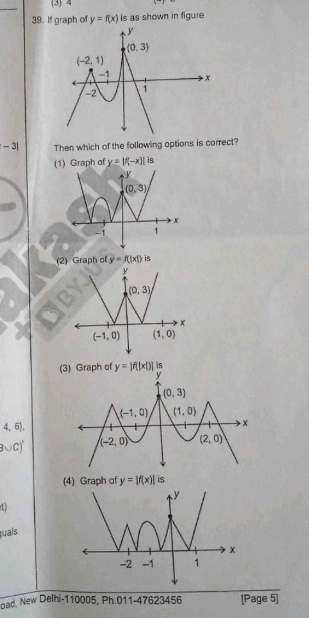 If Graph Of Y F X Is As Shown In Figure Then Which Of The Following Opti