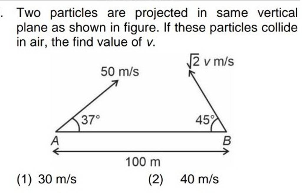 Two Particles Are Projected In Same Vertical Plane As Shown In Figure. If..