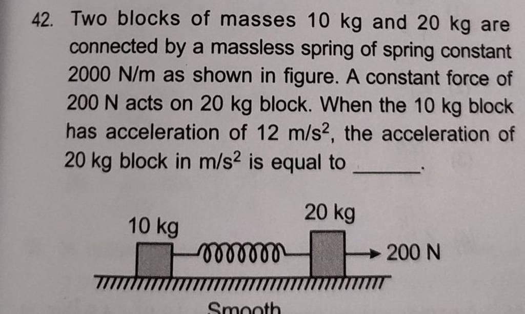 Two Blocks Of Masses Kg And Kg Are Connected By A Massless Spri