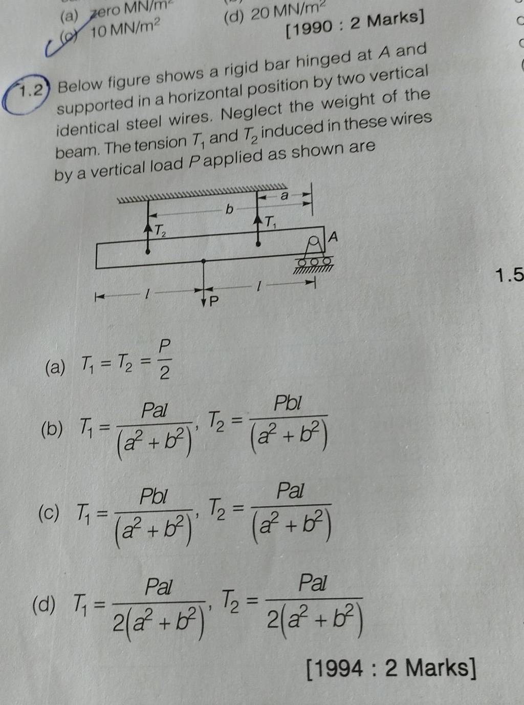 1.2 Below Figure Shows A Rigid Bar Hinged At A And Supported In A Horizon..