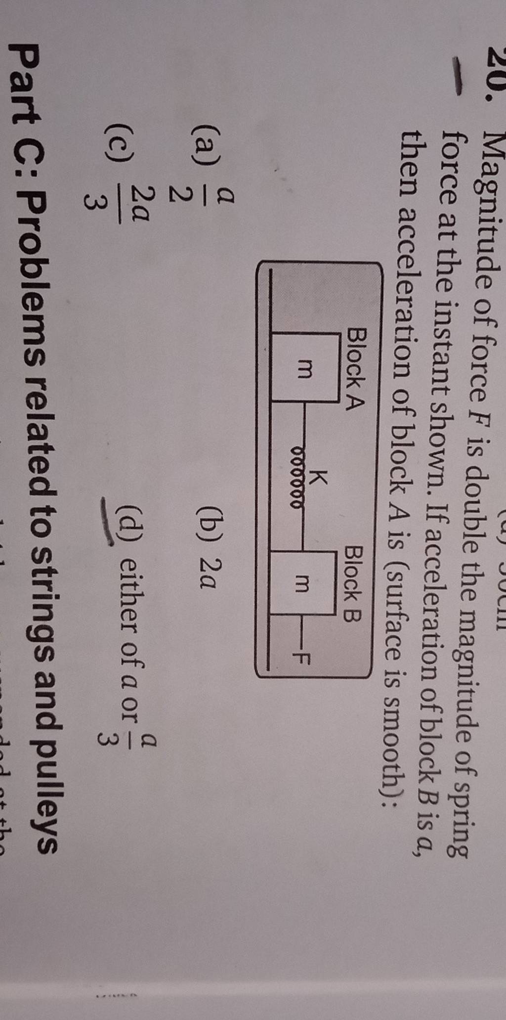 Magnitude of force f is double the magnitude of spring force at the insta 