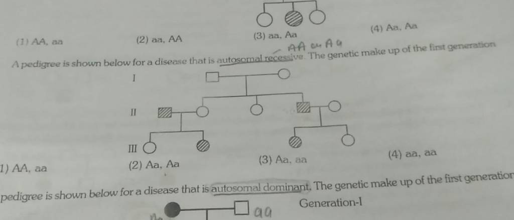AA, aa (2) aa, AA (3) aa. Aa (4) Aa. An A pedigree is shown below for a