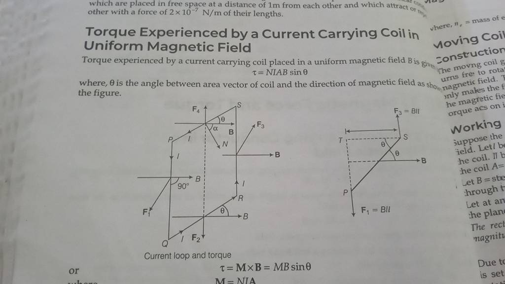 Uniform Magnetic Field Torque Experienced By A Current Carrying Coil Plac..