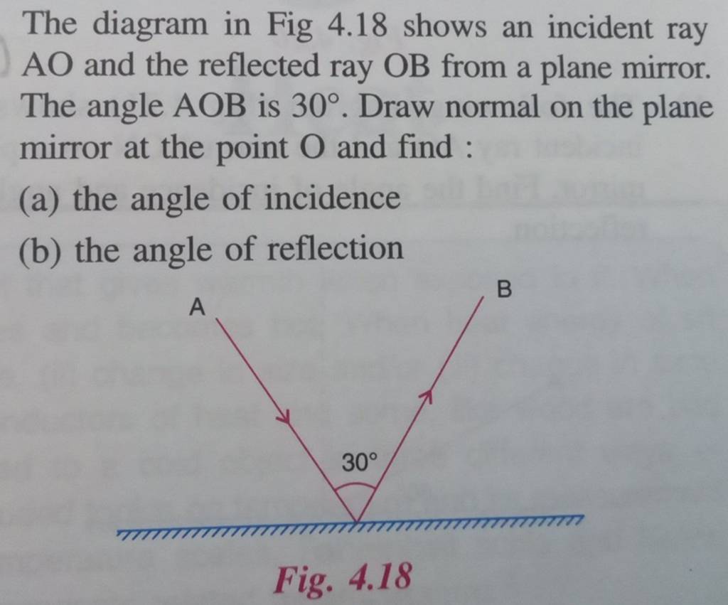 The Diagram In Fig 4 18 Shows An Incident Ray AO And The Reflected Ray OB