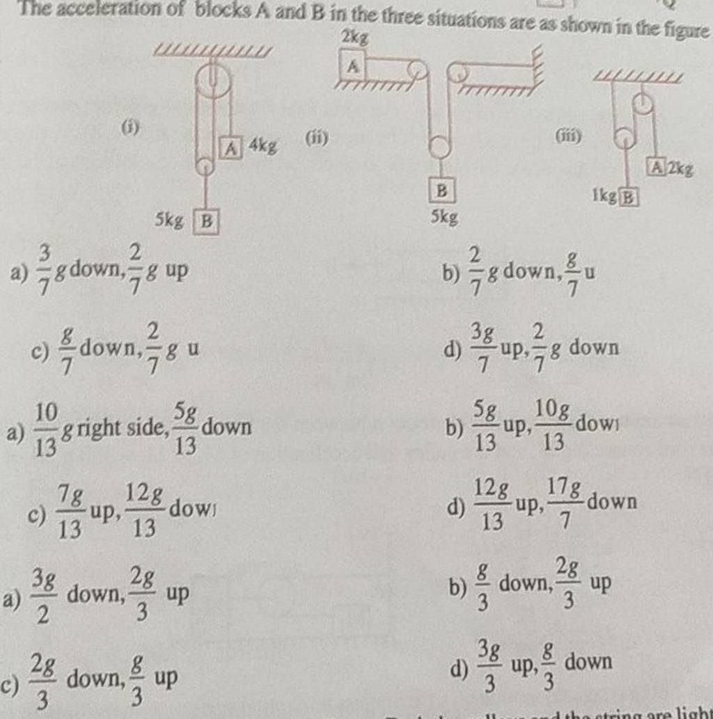 The Acceleration Of Blocks A And B In The Three Situations Are As Shown I..