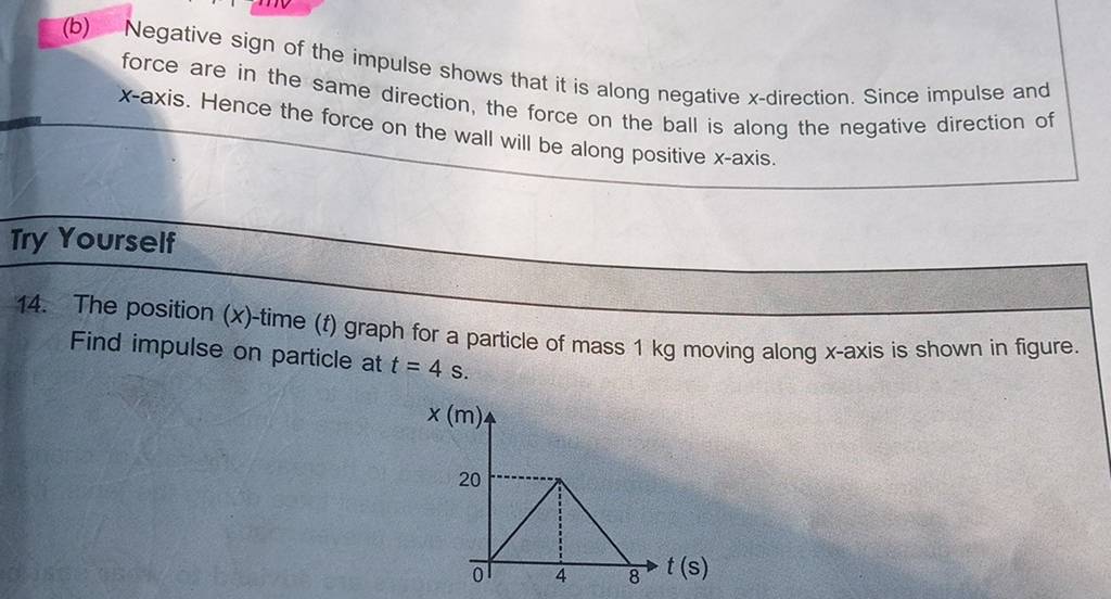 (b) Negative sign of the impulse shows that it is along negative xdirect..