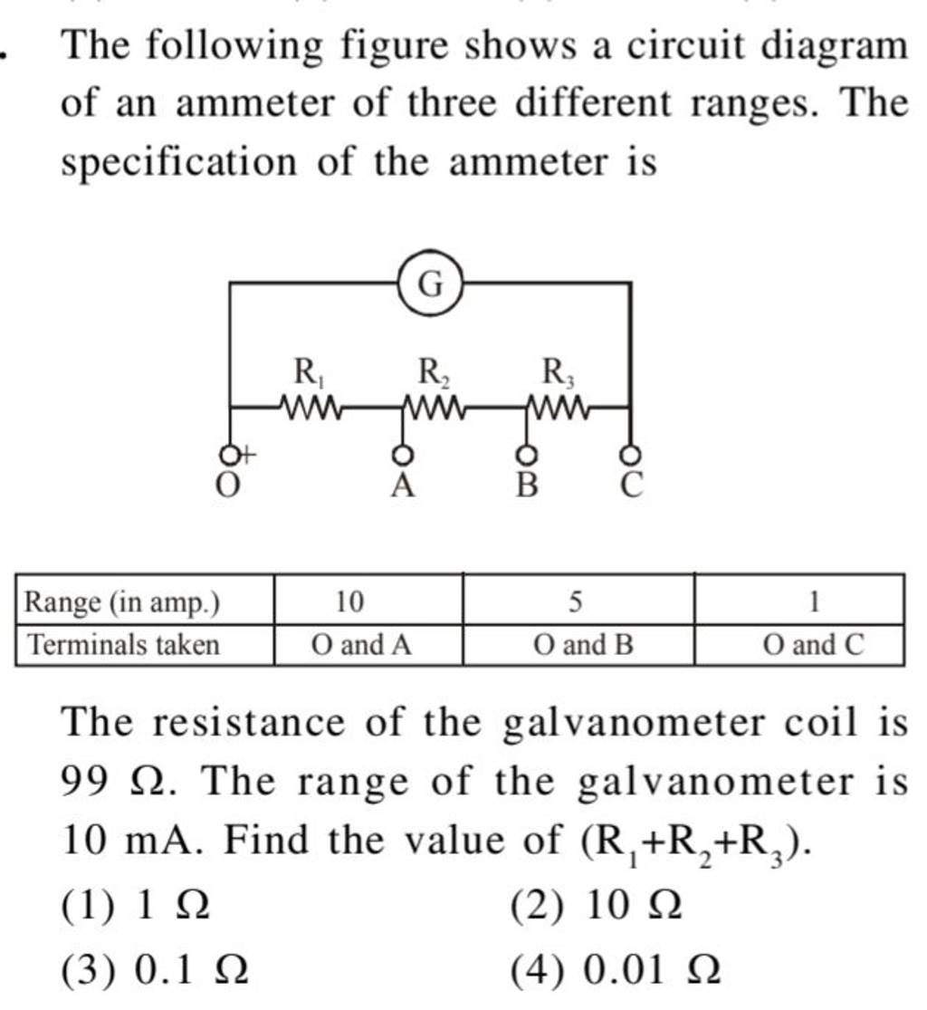 The following figure shows a circuit diagram of an ammeter of three diffe..