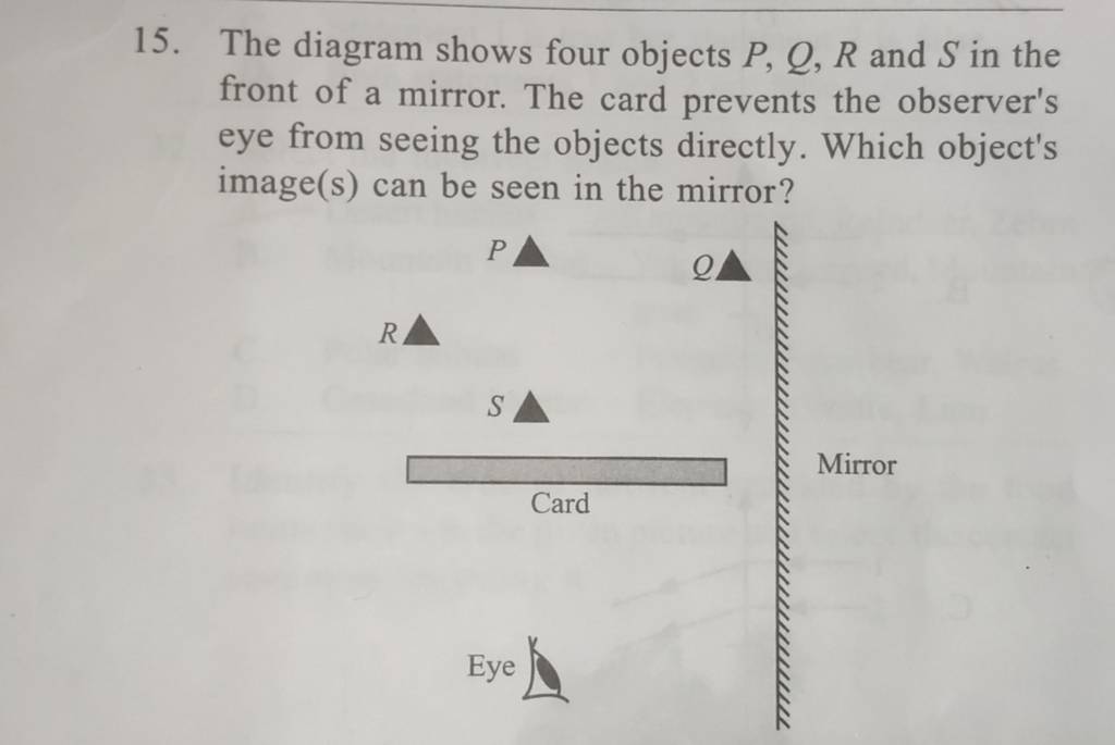 15. The diagram shows four objects P,Q,R and S in the front of a mirror.