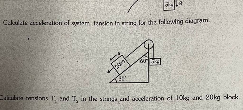 Calculate acceleration of system, tension in string for the following dia..