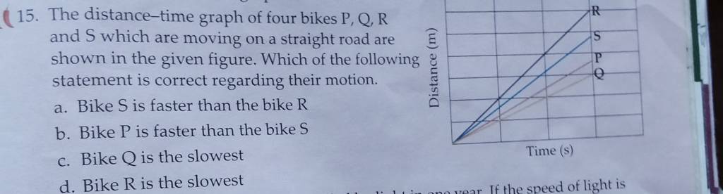 15-the-distance-time-graph-of-four-bikes-p-q-r-and-s-which-are-moving-o