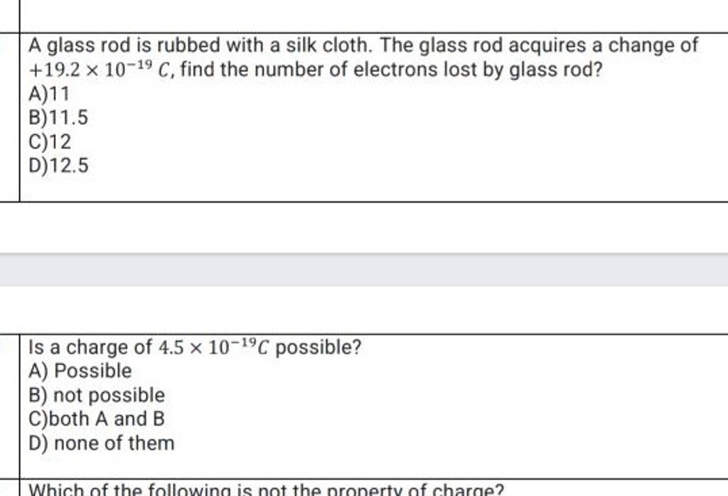 A glass rod is rubbed with a silk cloth. The glass rod acquires a change