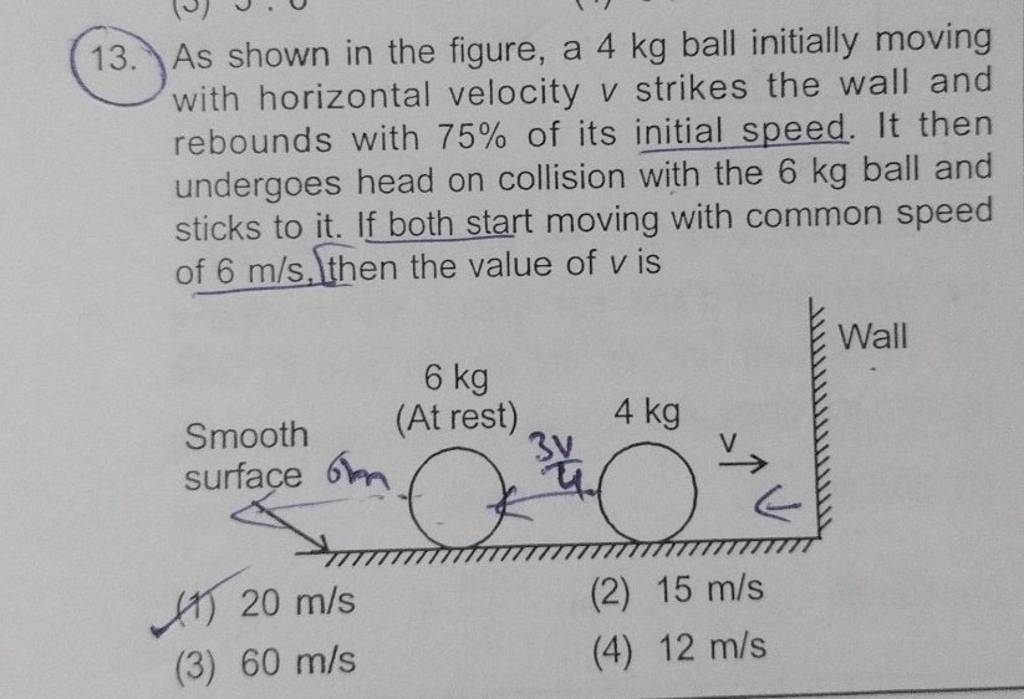 As shown in the figure, a 4 kg ball initially moving with horizontal velo..