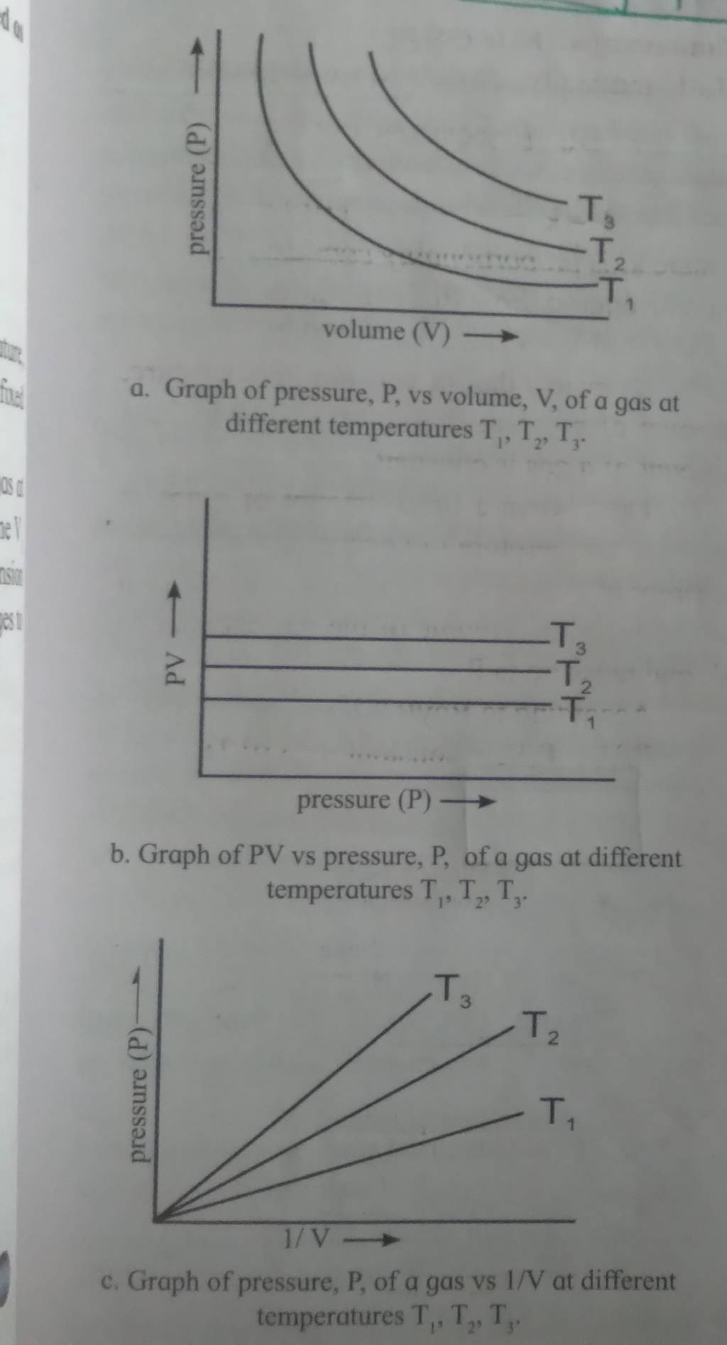 usulule-temperature-88-which-one-of-the-following-relationships-when