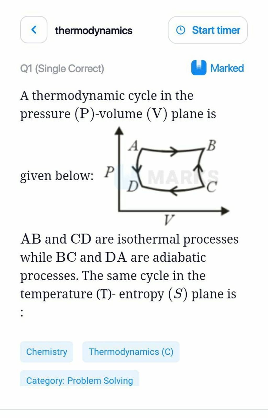 A thermodynamic cycle in the pressure (P)volume (V) plane is Filo
