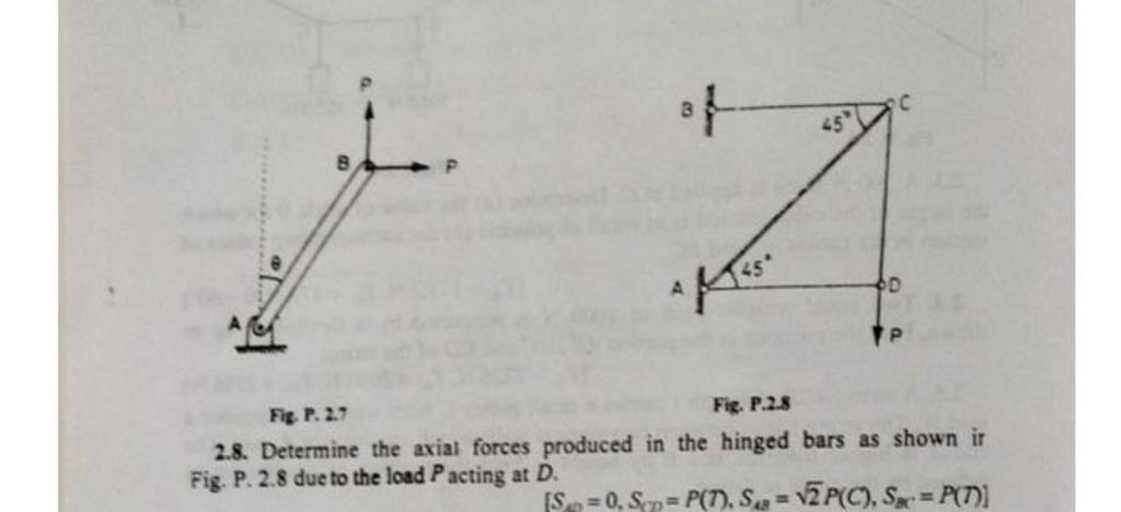 Fig. P. 2.7 Fig. P.2.8 2.8. Determine The Axial Forces Produced In The Hi..