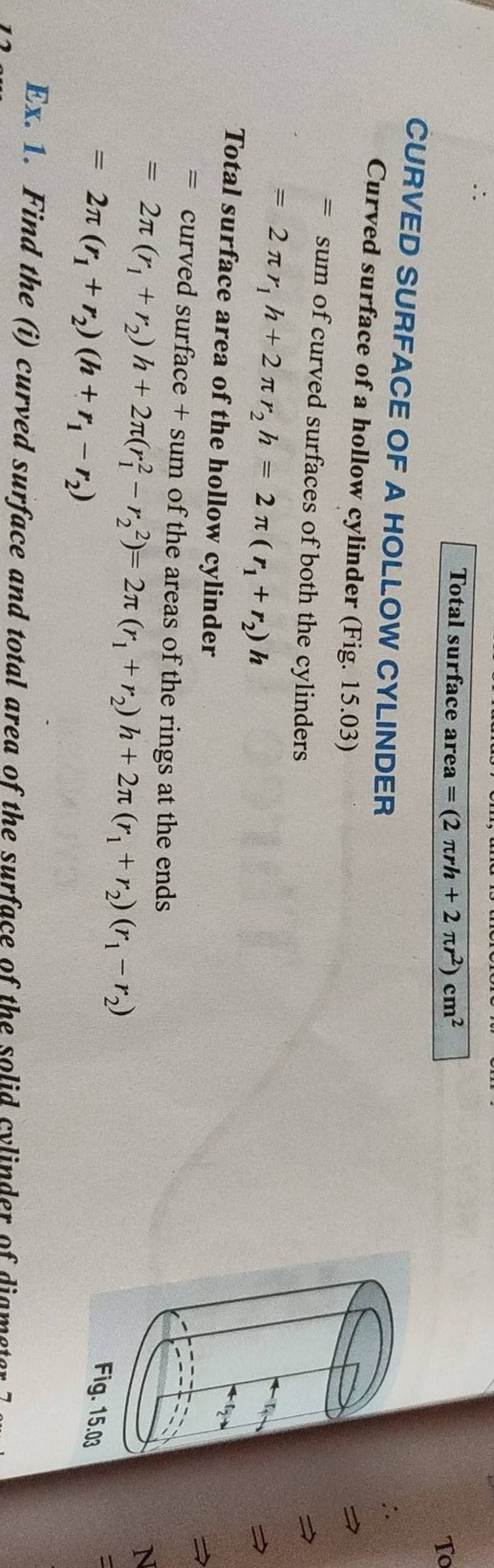 total surface area and curved surface area of hollow cylinder