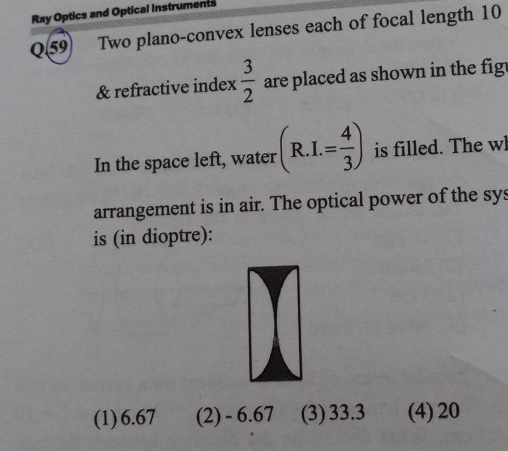 Ray Optics and Optical Instrument Q.59 Two planoconvex lenses each of f..