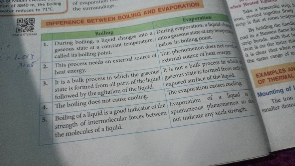 DIFFERENCE BETWEEN BOILING AND EVAPOAATION Take a bimetallic strip, h wat..