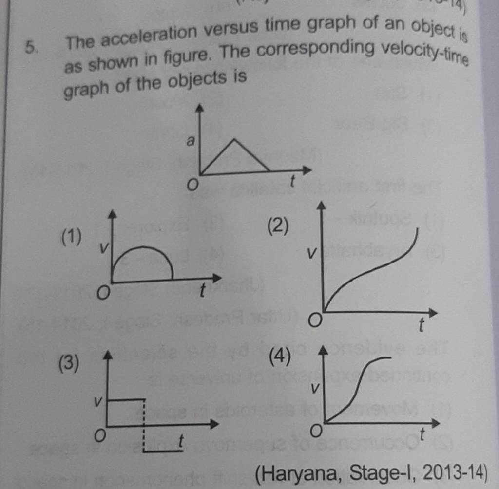 5. The acceleration versus time graph of an object is as shown in figure...