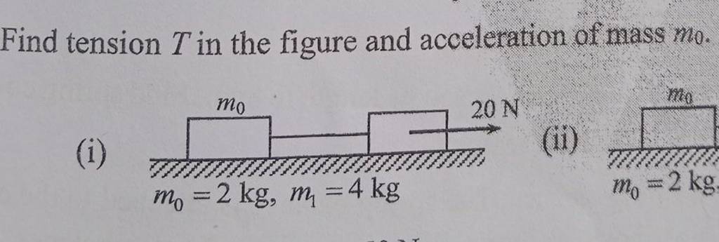 Find tension T in the figure and acceleration of mass m0 . (i) (ii)