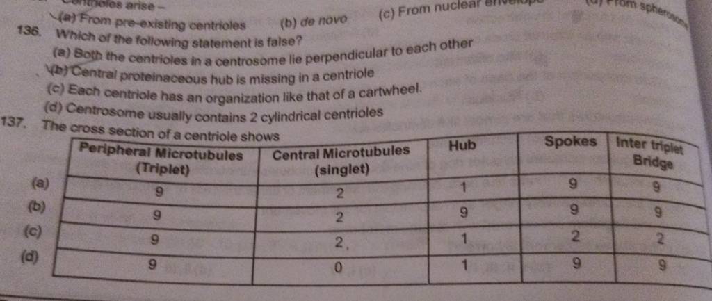 The Cross Section Of A Centriole Shows | Filo