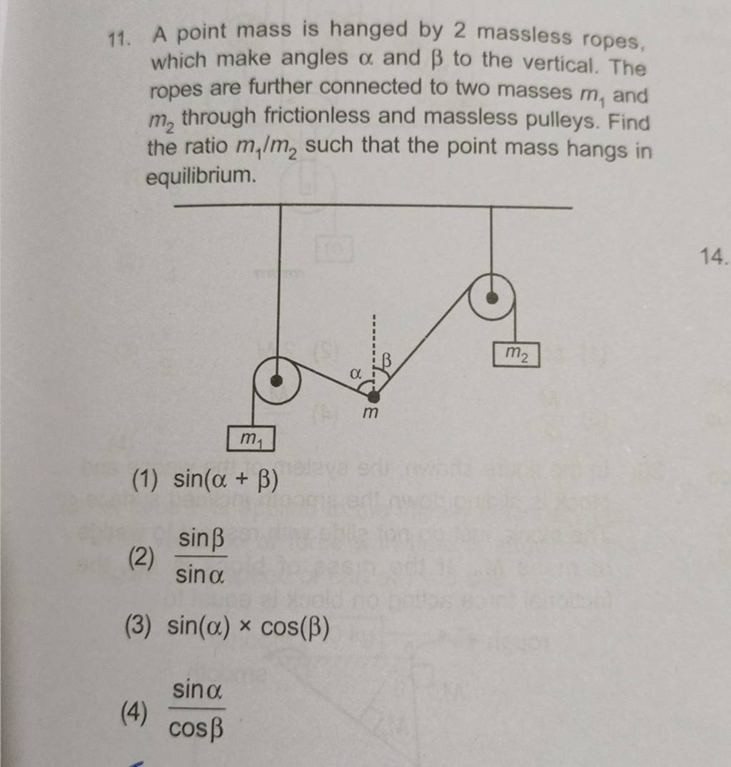 A point mass is hanged by 2 massless ropes, which make angles α and β to
