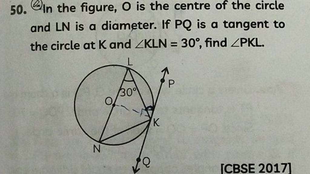 50. In the figure, O is the centre of the circle and LN is a diameter. If..