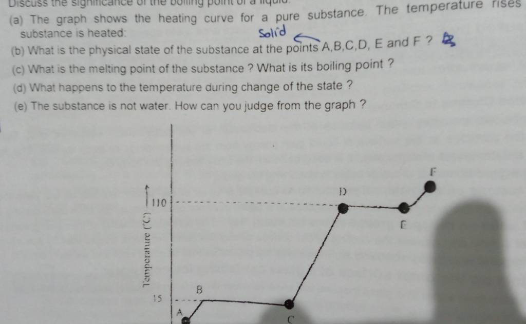 (a) The graph shows the heating curve for a pure substance. The temperatu..