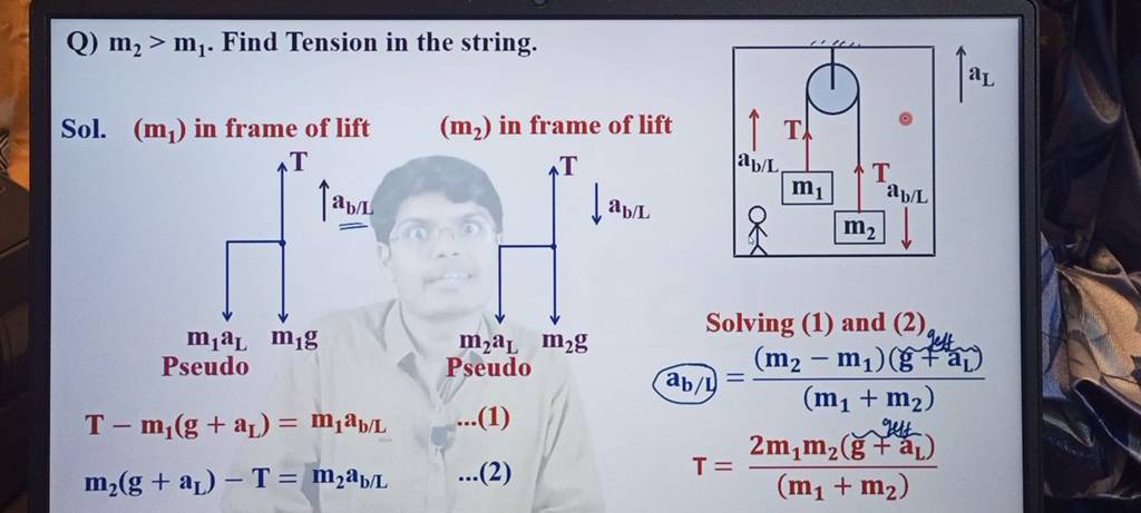 Q) m2 >m1 . Find Tension in the string. Sol. (m1 ) in frame of lift