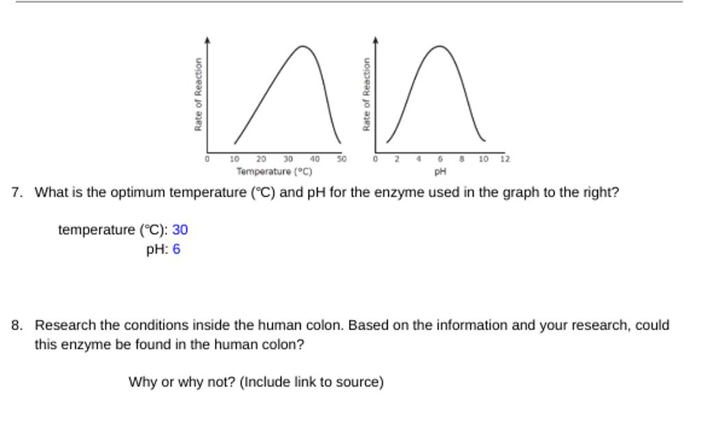 7. What is the optimum temperature (∘C) and pH for the enzyme used in 