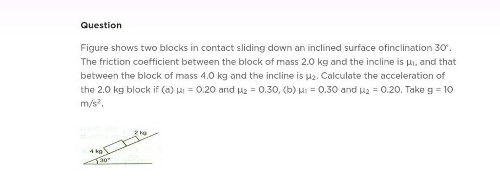 Question Figure shows two blocks in contact sliding down an inclined surf..