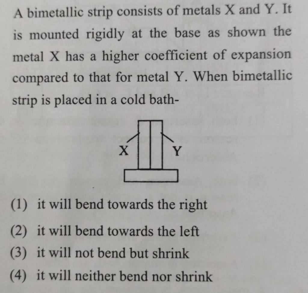 A bimetallic strip consists of metals X and Y. It is mounted rigidly at t..