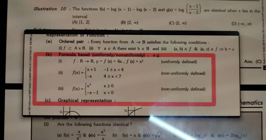 Fr→ryfx4xfxx2 Uniformly Defined Ii Fx X1−x −1≤x 4028