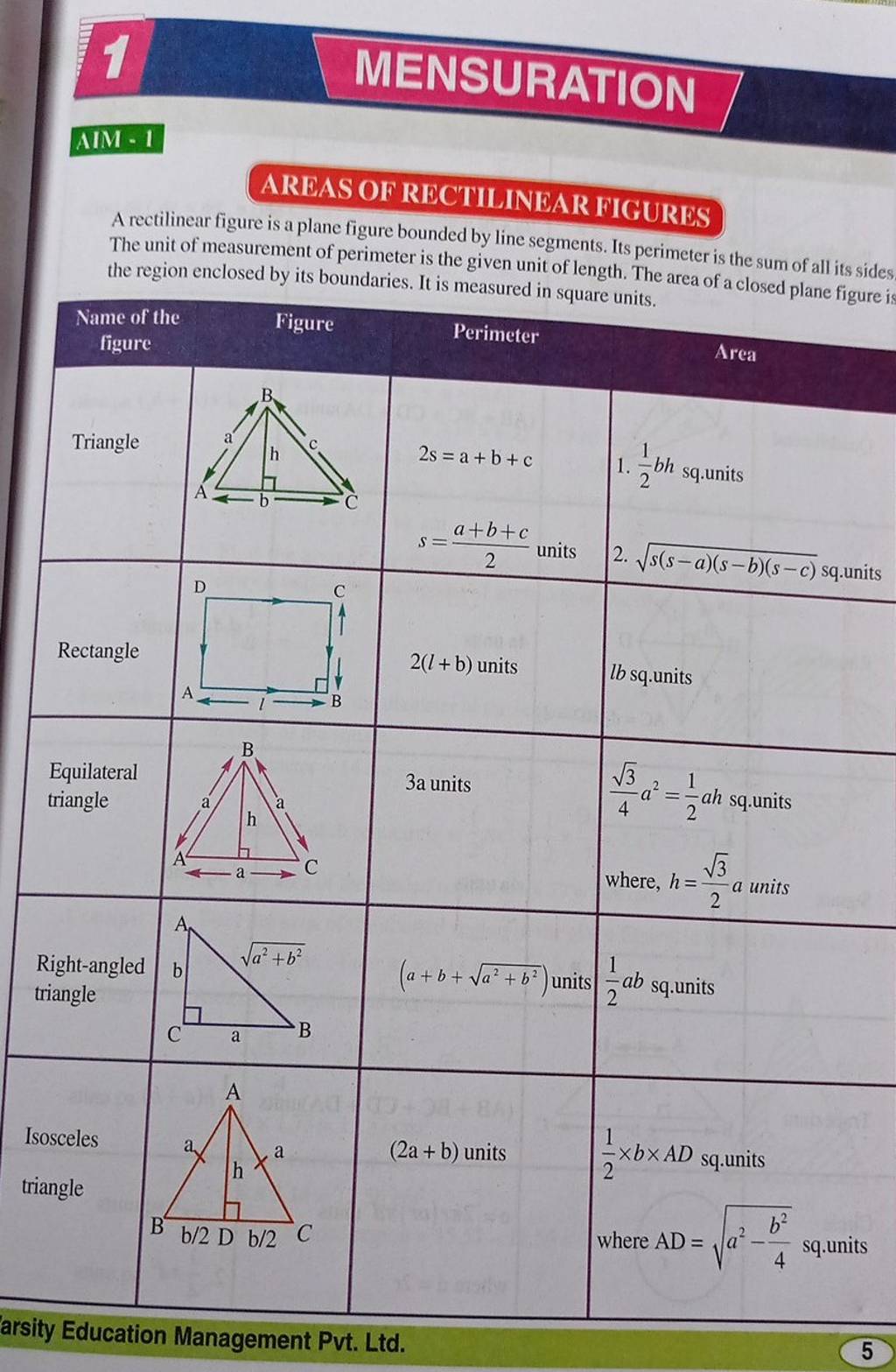 aim-1-areas-of-rectilinear-figures-a-rectilinear-figure-is-a-plane-figu