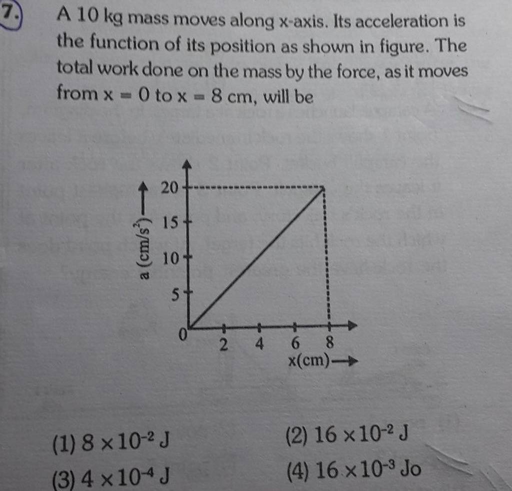 a-10-kg-mass-moves-along-x-axis-its-acceleration-is-the-function-of-its