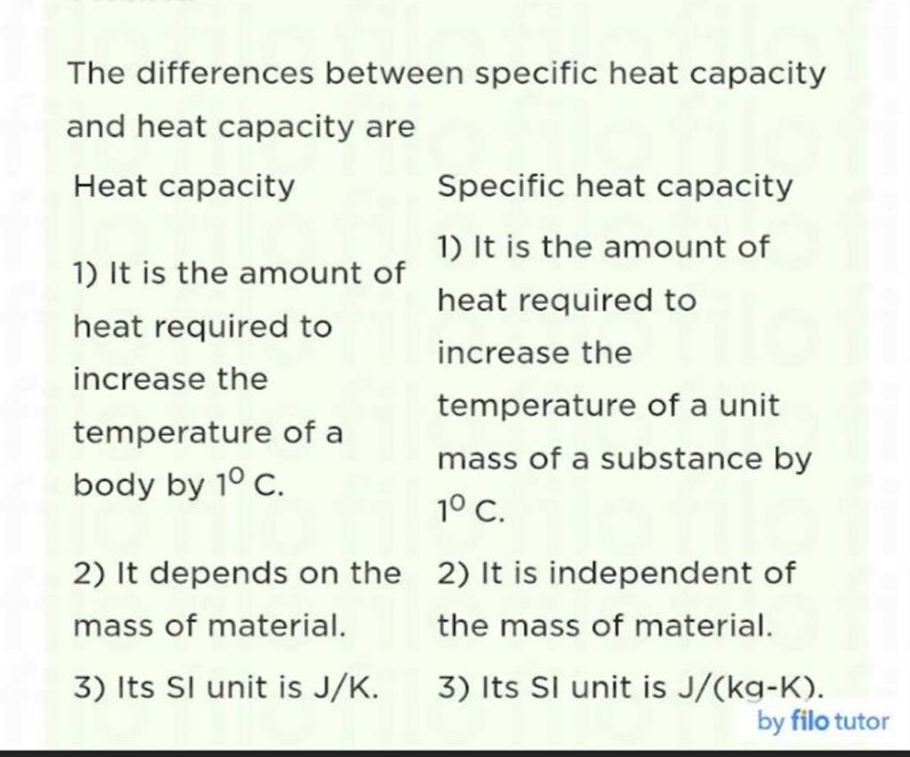 the-differences-between-specific-heat-capacity-and-heat-capacity-are