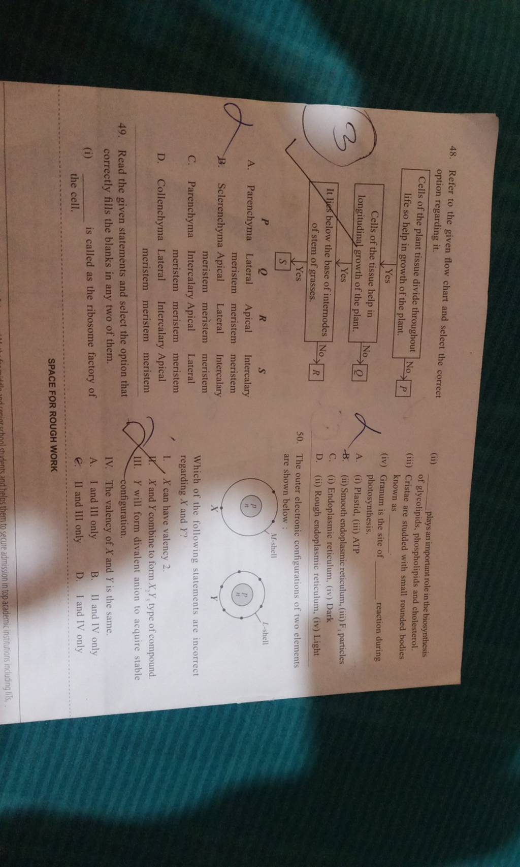 48 Refer To The Given Flow Chart And Select The Correct Option Regarding