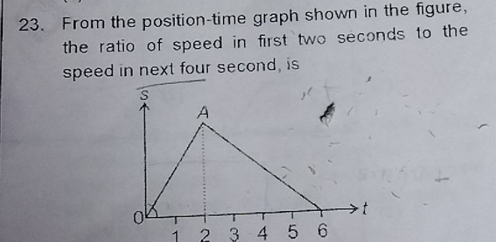 types-of-graphs-in-physics-displacement-velocity-and-acceleration