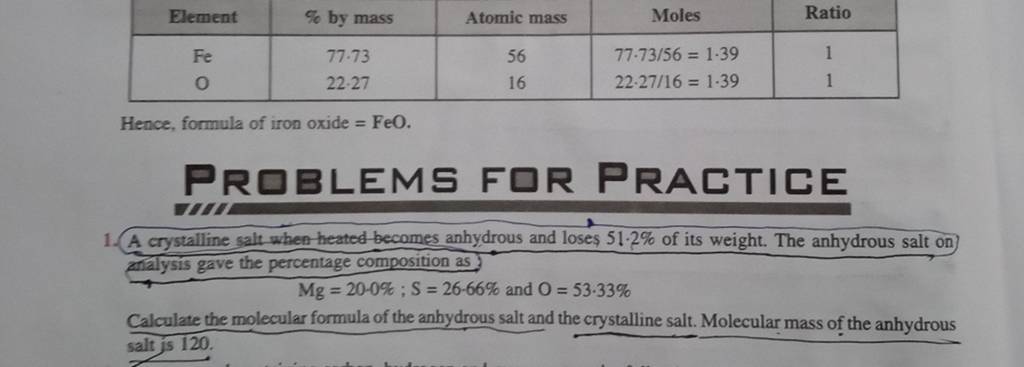 mass of element h