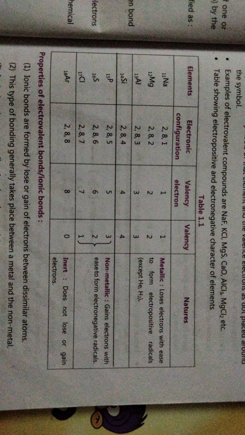 examples-of-electrovalent-compounds-are-naf-kcl-mgs-cao-alcl3-mgcl2-e