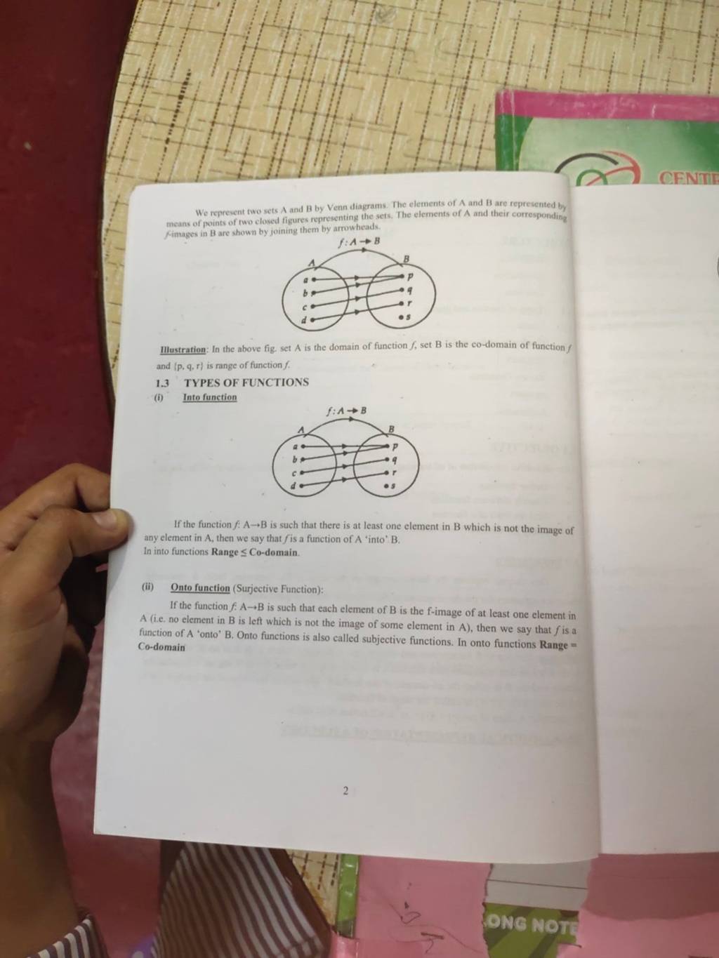 We Represent Two Sets A And B By Venn Diagrams The Elements Of A And B A