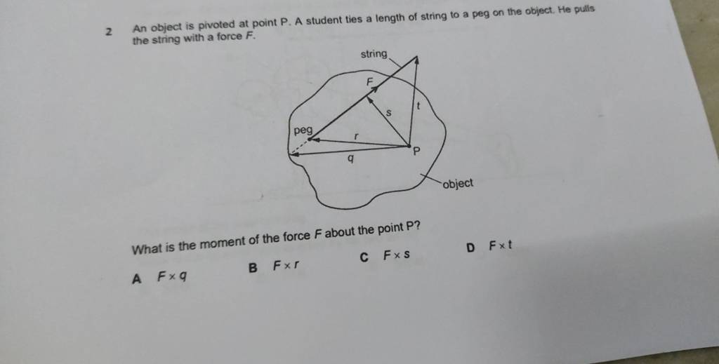 2 An Object Is Pivoted At Point P A Student Ties A Length Of String To A   1668009924624 Ovlvrohd 2662863 