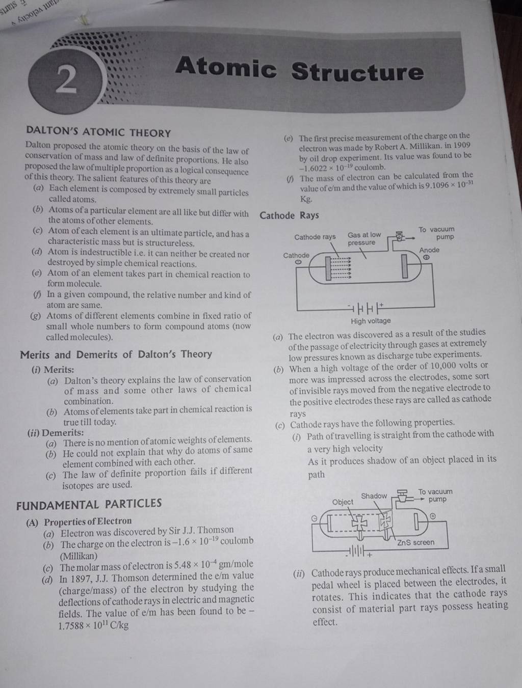 DALTON'S ATOMIC THEORY Dalton proposed the atomic theory on the basis of