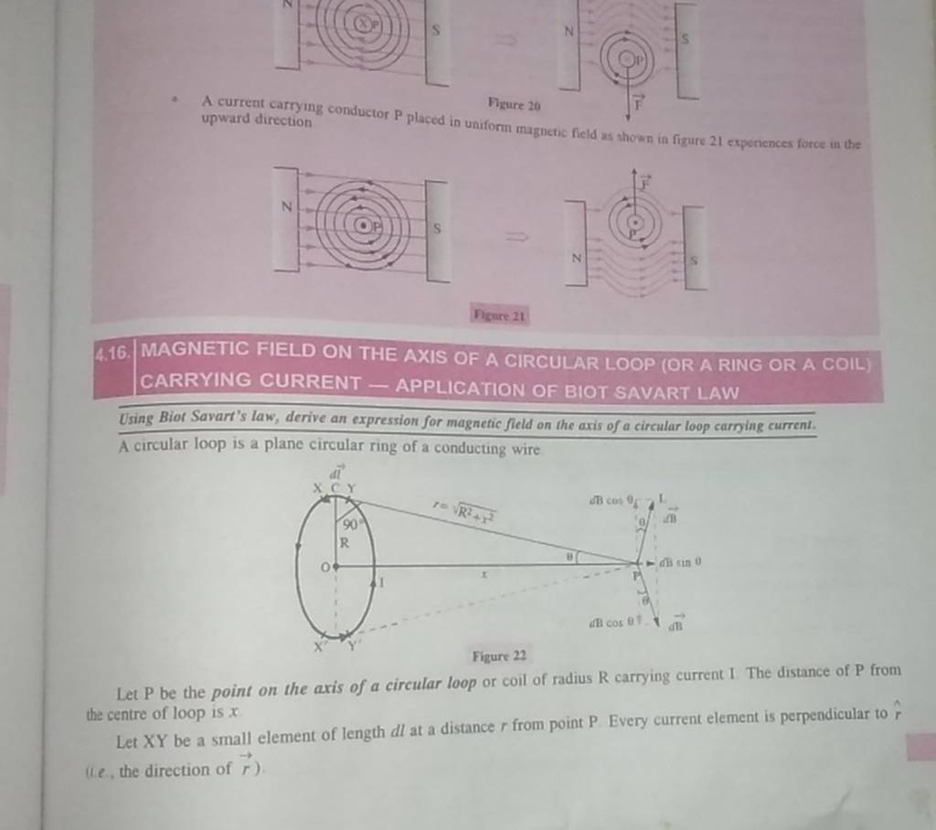 - A current carrying conductor P placed in uniform magnetic field as thow..