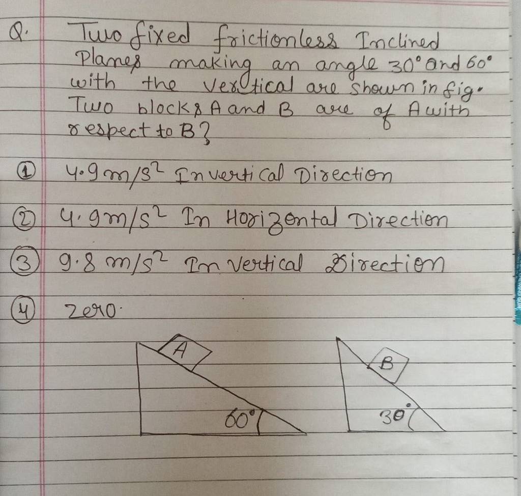 Two Fixed Frictionless Inclined Planes Making An Angle And Two Bl