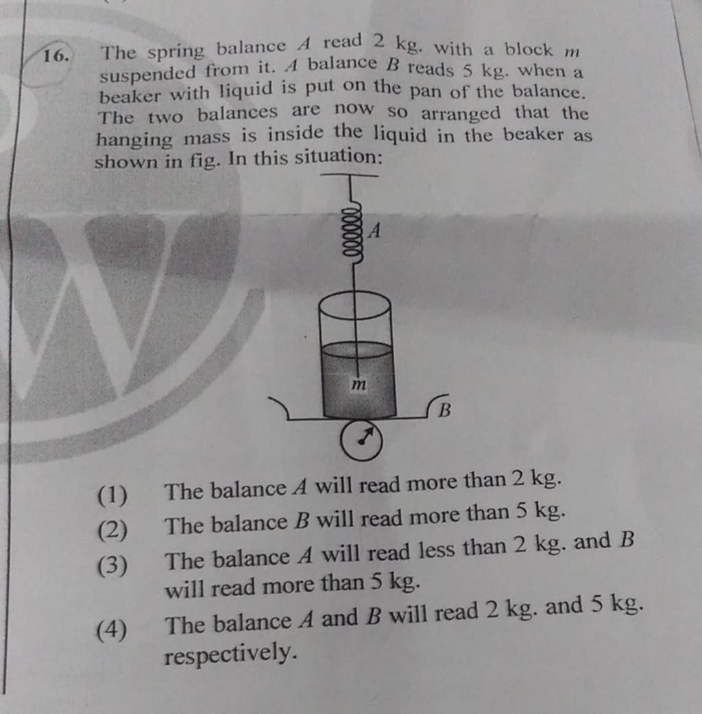 The spring balance A read 2 kg. with a block m suspended from it. A balan..