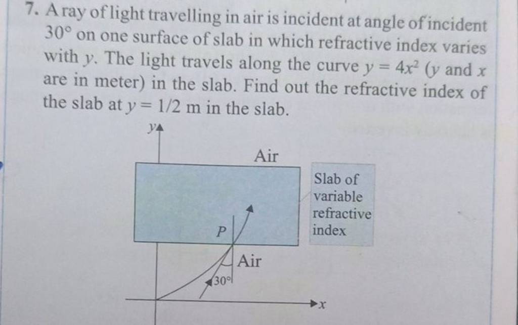 light travelling in air is incident