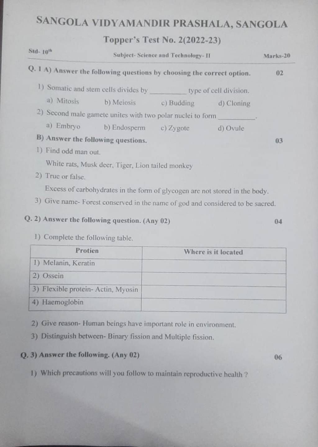 SANGOLA VIDYAMANDIR PRASHALA, SANGOLA Topper's Test No. 2(2022-23) Std- 1..