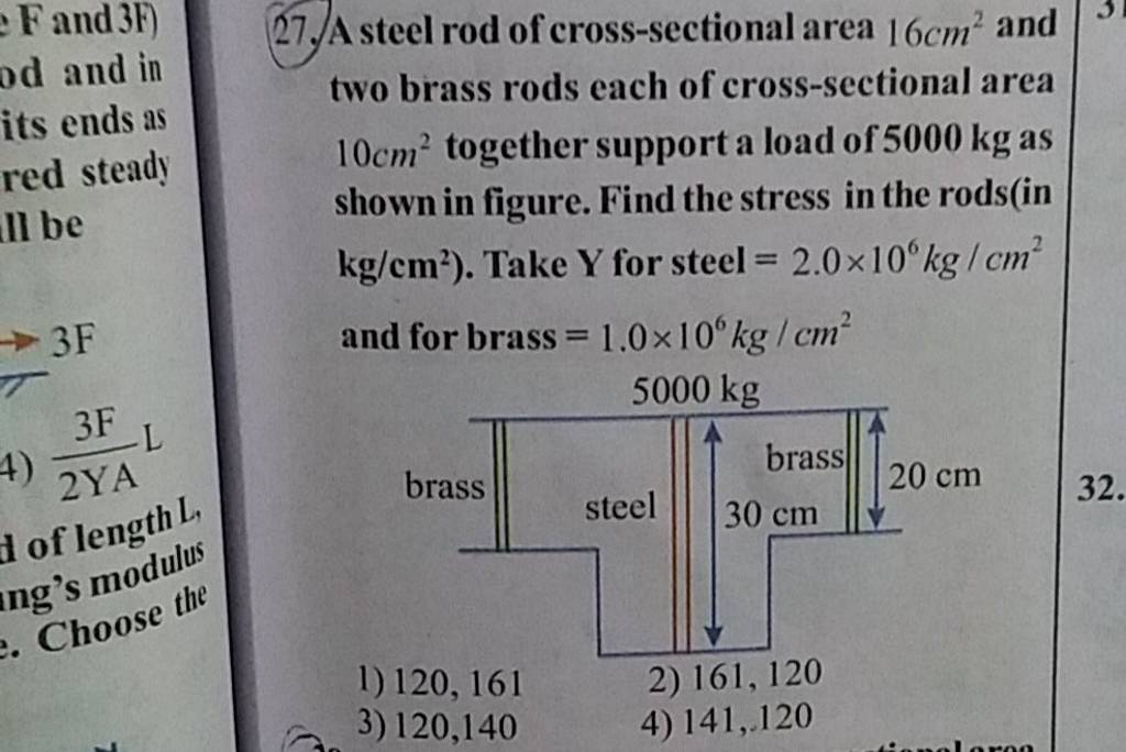 A steel rod of crosssectional area 16 cm2 and two brass rods each of cro..