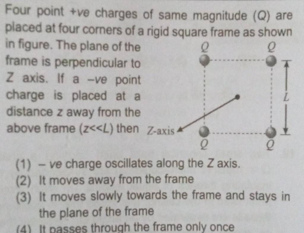 Four point tve charges of same magnitude (Q) are placed at four corners o..